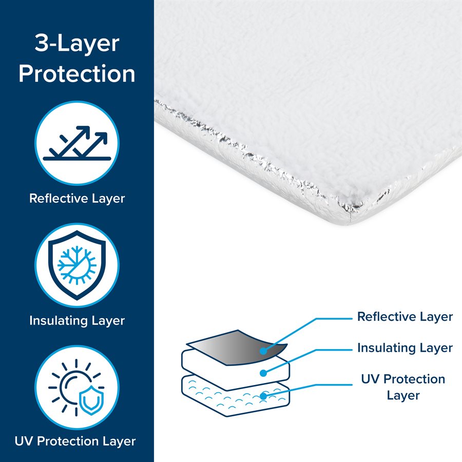 Product of Camco 45197 Roof Vent Insulation