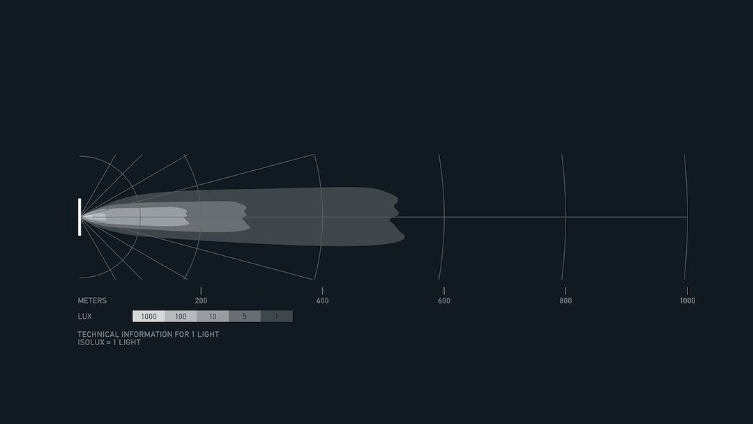 Product of Hella 358197611 Light Bar
