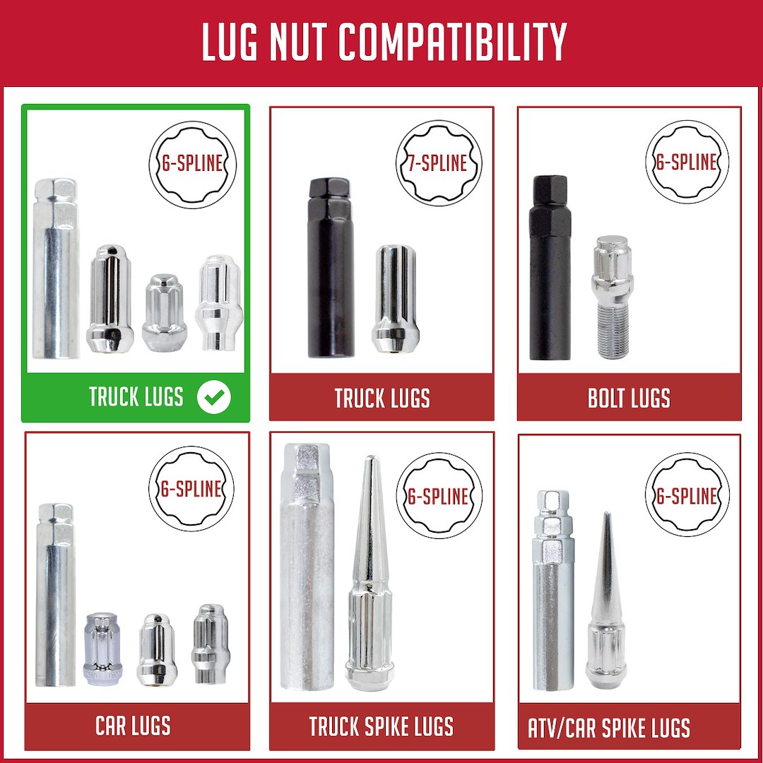 Product of Coyote Wheel Accessories 11497 Lug Nut Wrench Adapter