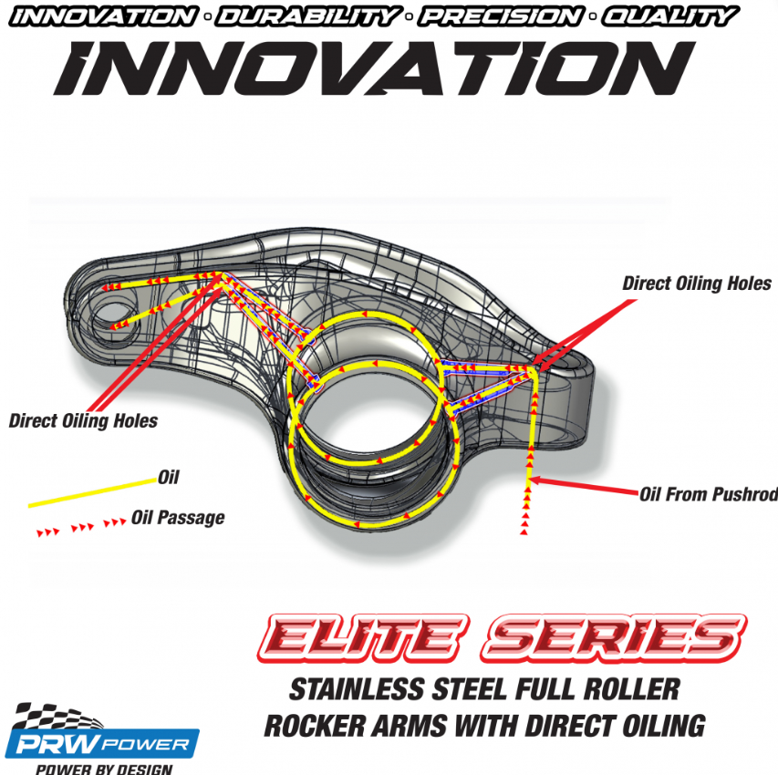 Prw Industries, Inc. 62350715 Rocker Arm||62350715_4.Png||89||prw62350715||2258067