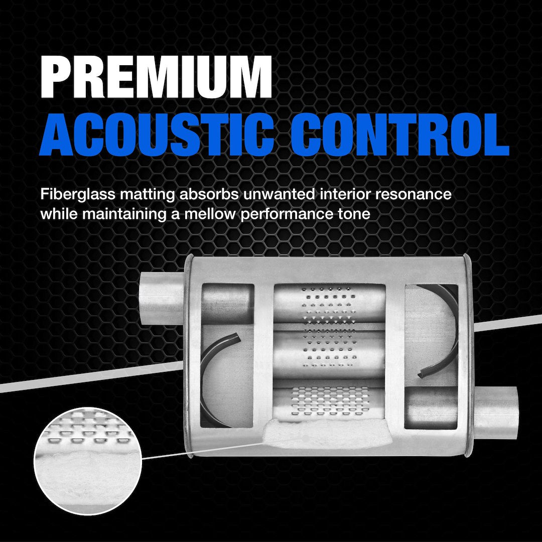 Product of Dynomax 17731 Super Turbo Steel Exhaust Muffler