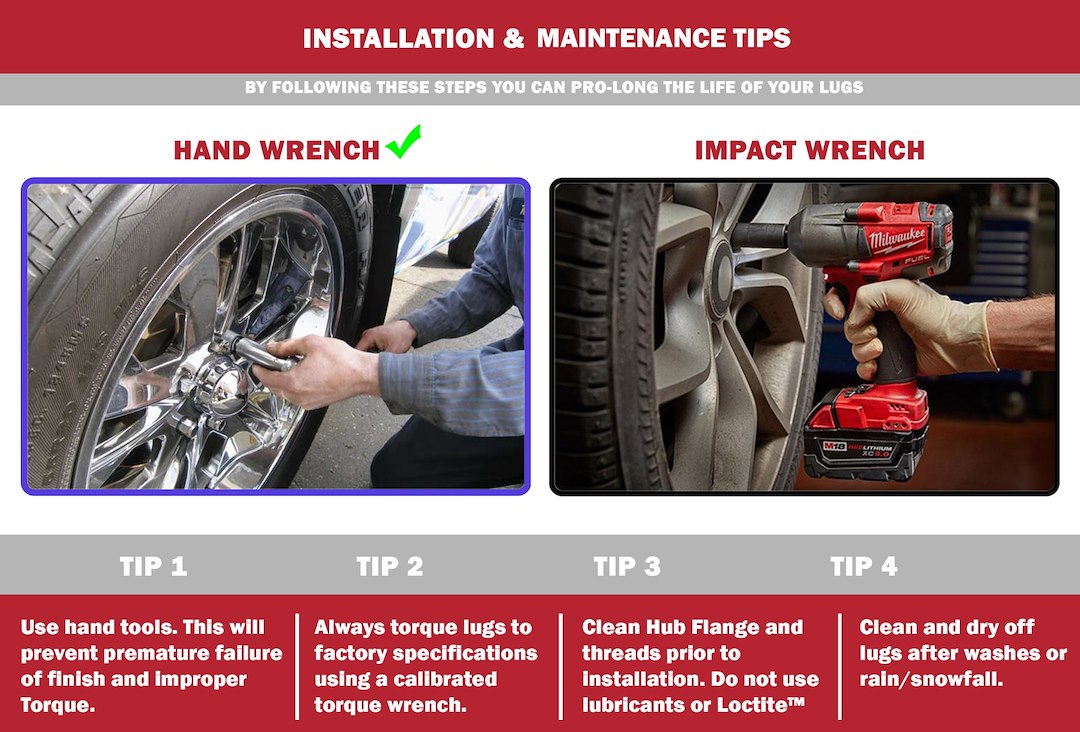 Product of Coyote Wheel Accessories 971148BLK Mag Shank 14x1.5 Lug Nut