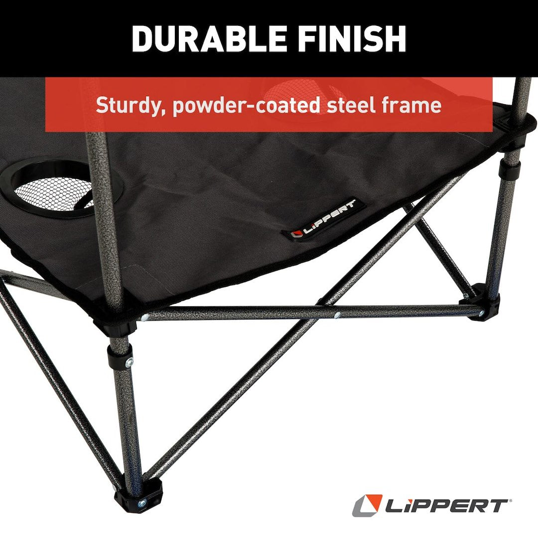 Product of Lippert Components 2023053720 Table