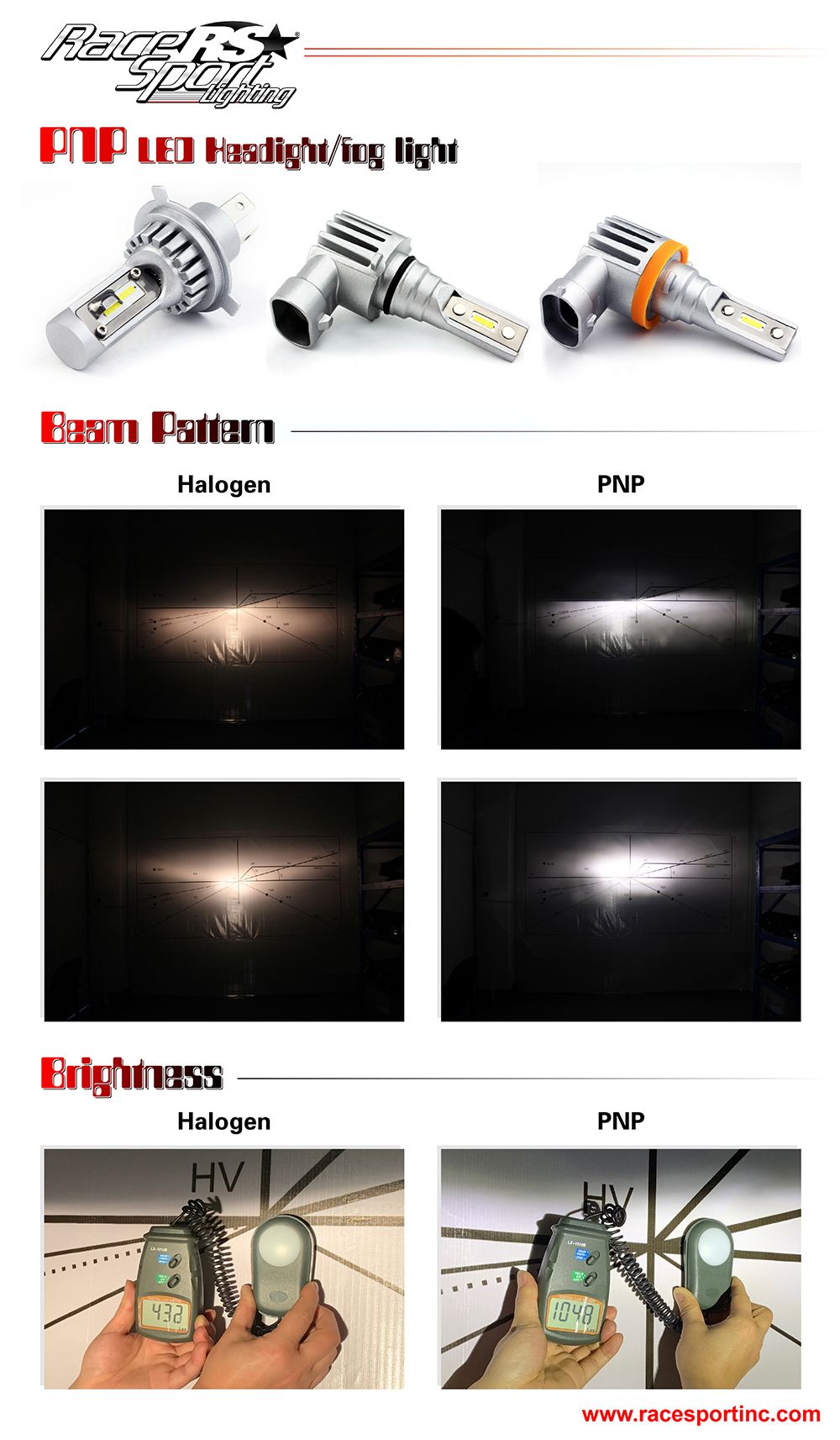 Product of Racesport Lighting Rspnph13 Driving/ Fog Light Bulb - Led