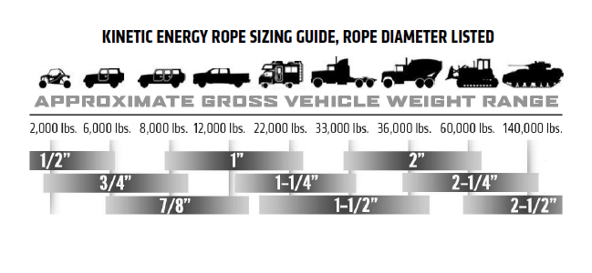Factor 55 00913 Tow Strap||00911_2.Png||87||fac00913||2470344