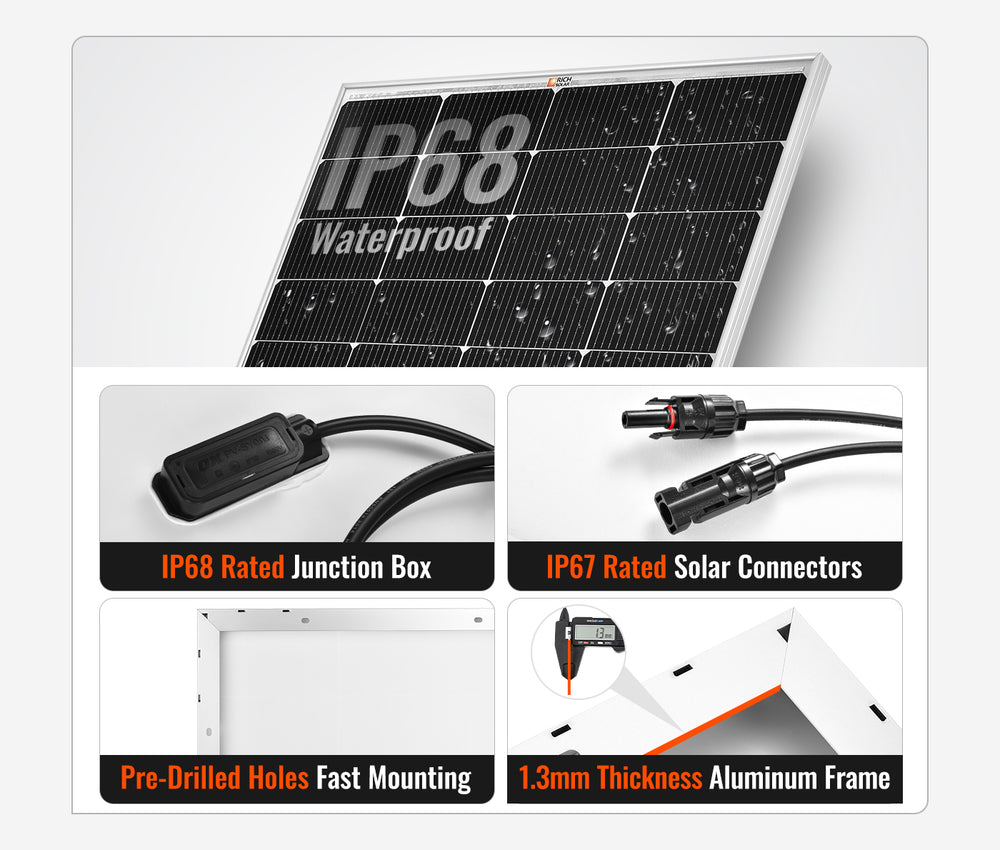 Rich Solar Rs-M250 Solar Panel||rs-M250_13.Jpg||95||rchrsm250||2259053