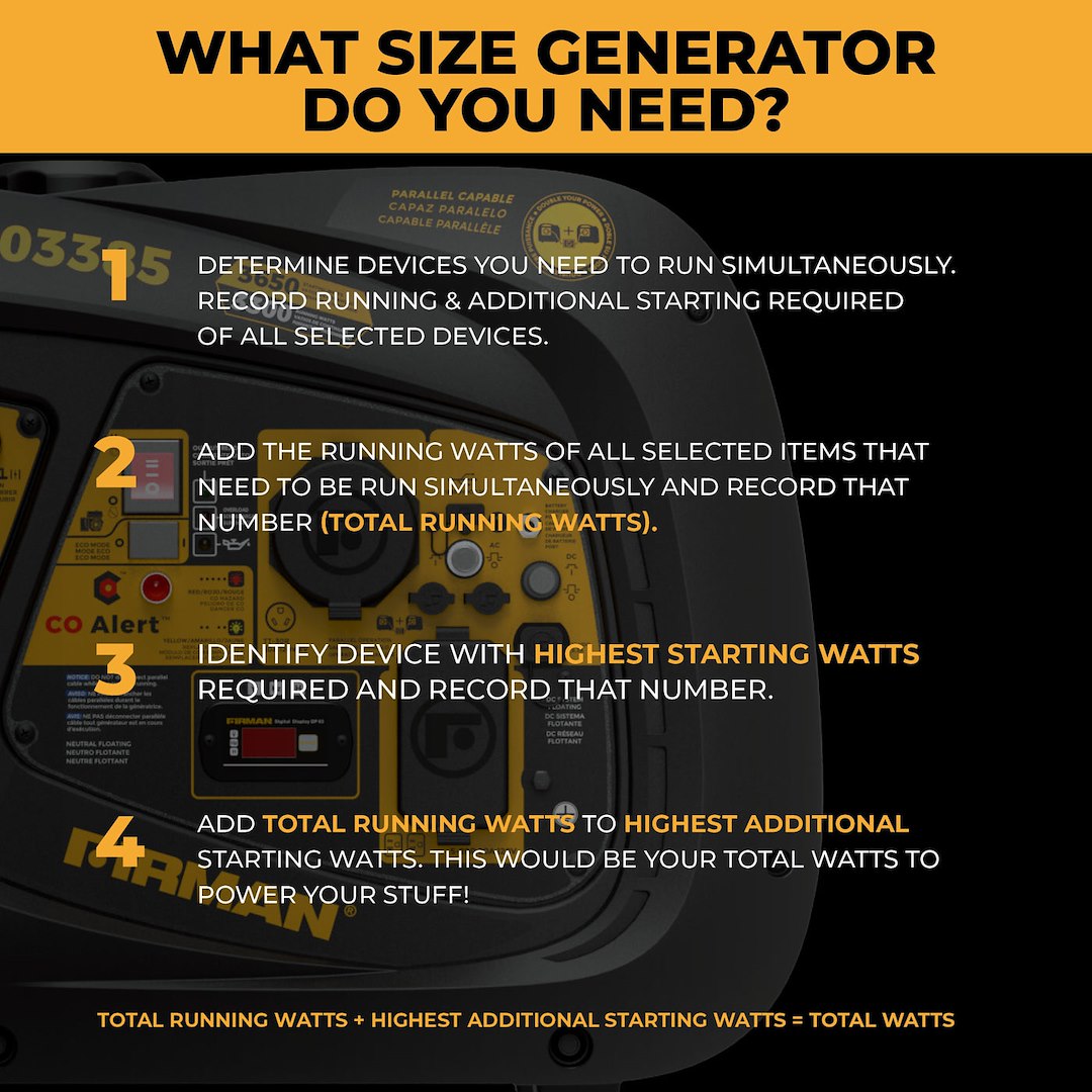 Firman W03385 Generator Power||||95||firw03385||2018915