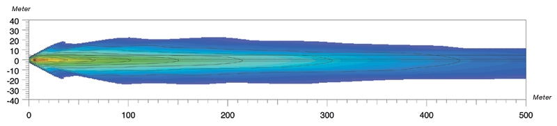 Product of Hella H12560021 Fog Beam Driving/ Fog Light