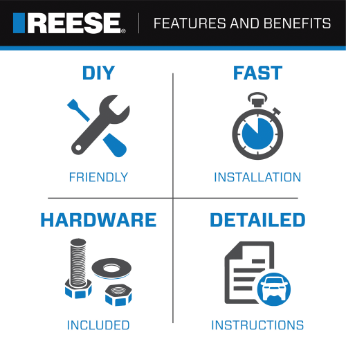 Product of Reese 7096600 Receiver Trailer Hitch Ball Mount