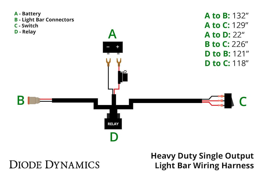 Product of Diode Dynamics Dd4031 Light Bar Wiring Harness