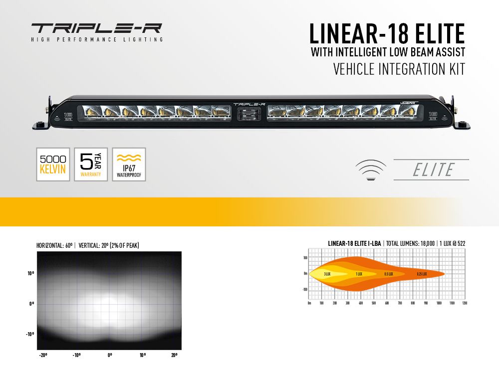 Product of Triple-R Light Gm-Usftcon-01k Light Bar Mounting Kit