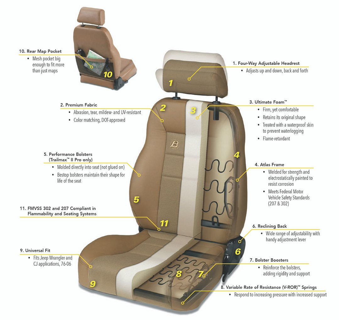 Product of Bestop 39451-01 Seat