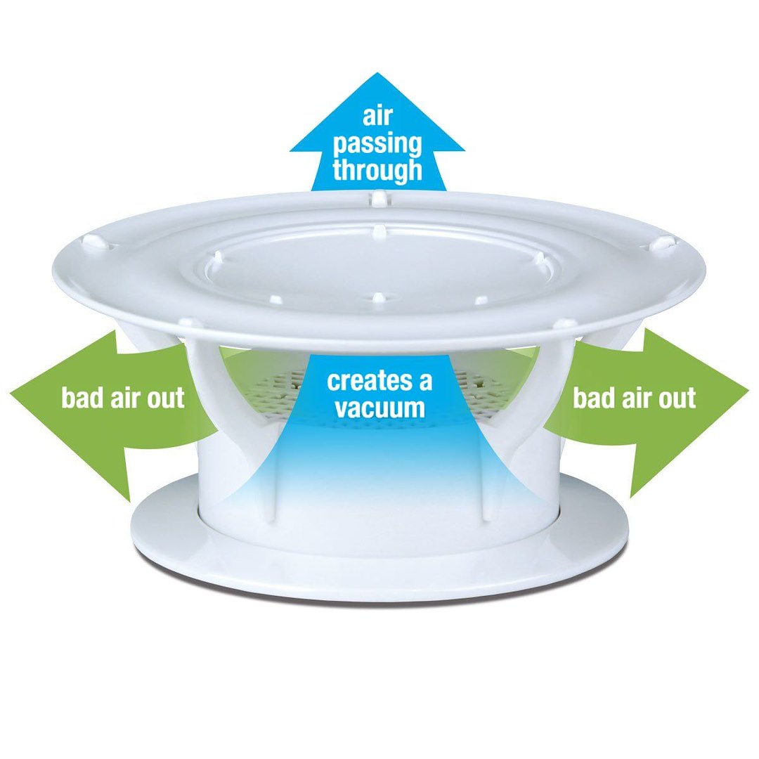 Product of Lippert Components 389381 Sewer Vent