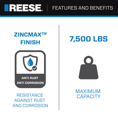 Product of Reese 7096600 Receiver Trailer Hitch Ball Mount