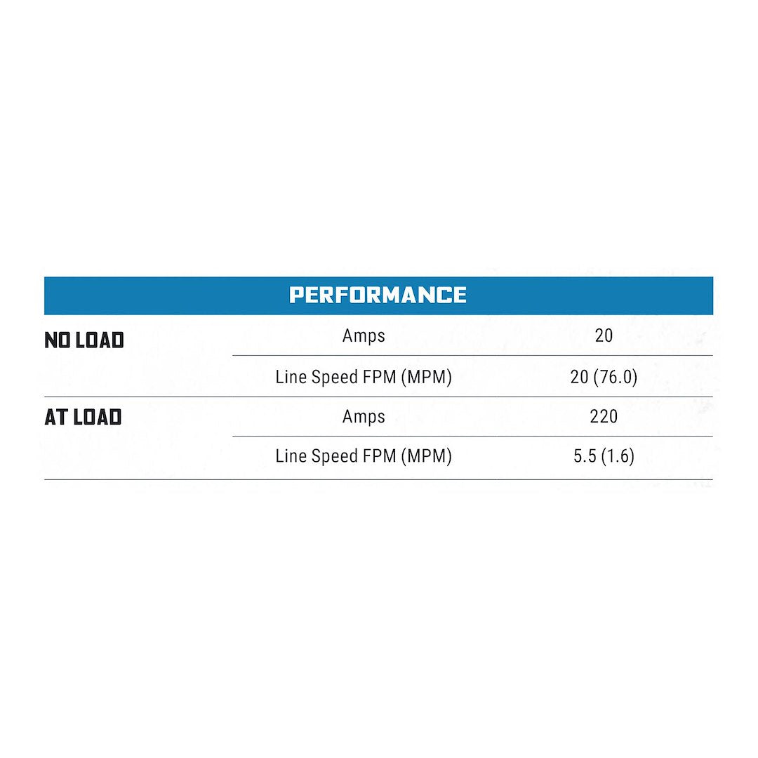 Product of Superwinch 1140222 4000 Pound ATV/ UTV Winch