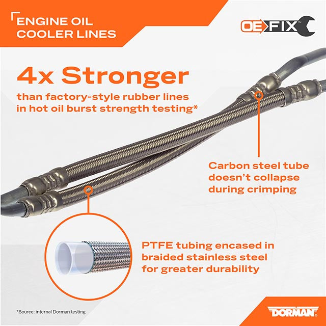 Product of Dorman (Oe Solutions) 625-340xd Oil Cooler Line
