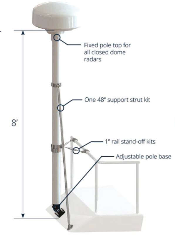 Product of Seaview Rm8148 Antenna Mast
