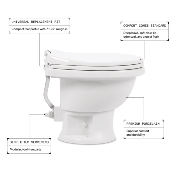 Dometic 9610008263 Toilet||9610008263_4.Png||89||d7e9610008263||1776302