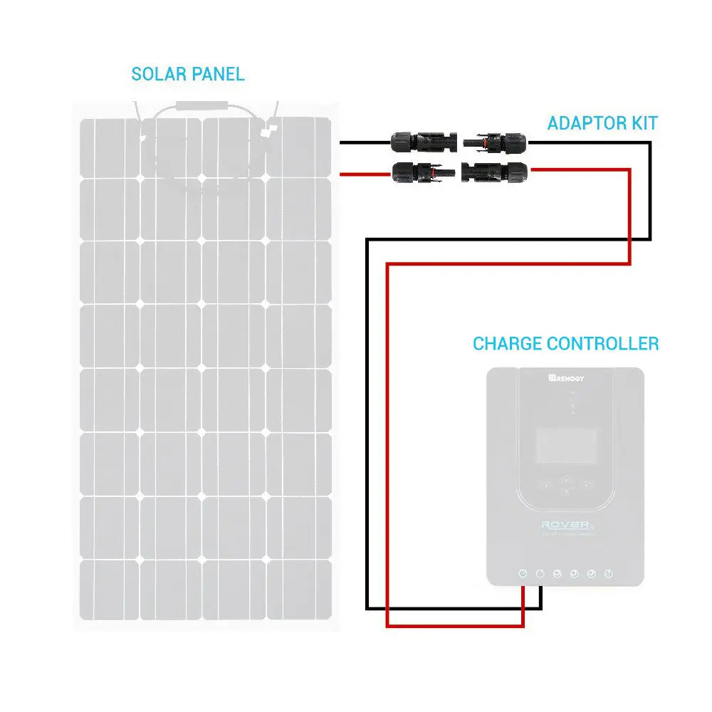 Renogy Rng-Ak-10ft-10-G1-Us Solar Panel Cable||rng-Ak-10ft-10-G1-Us_4.Jpg||89||ren0021711||2259228