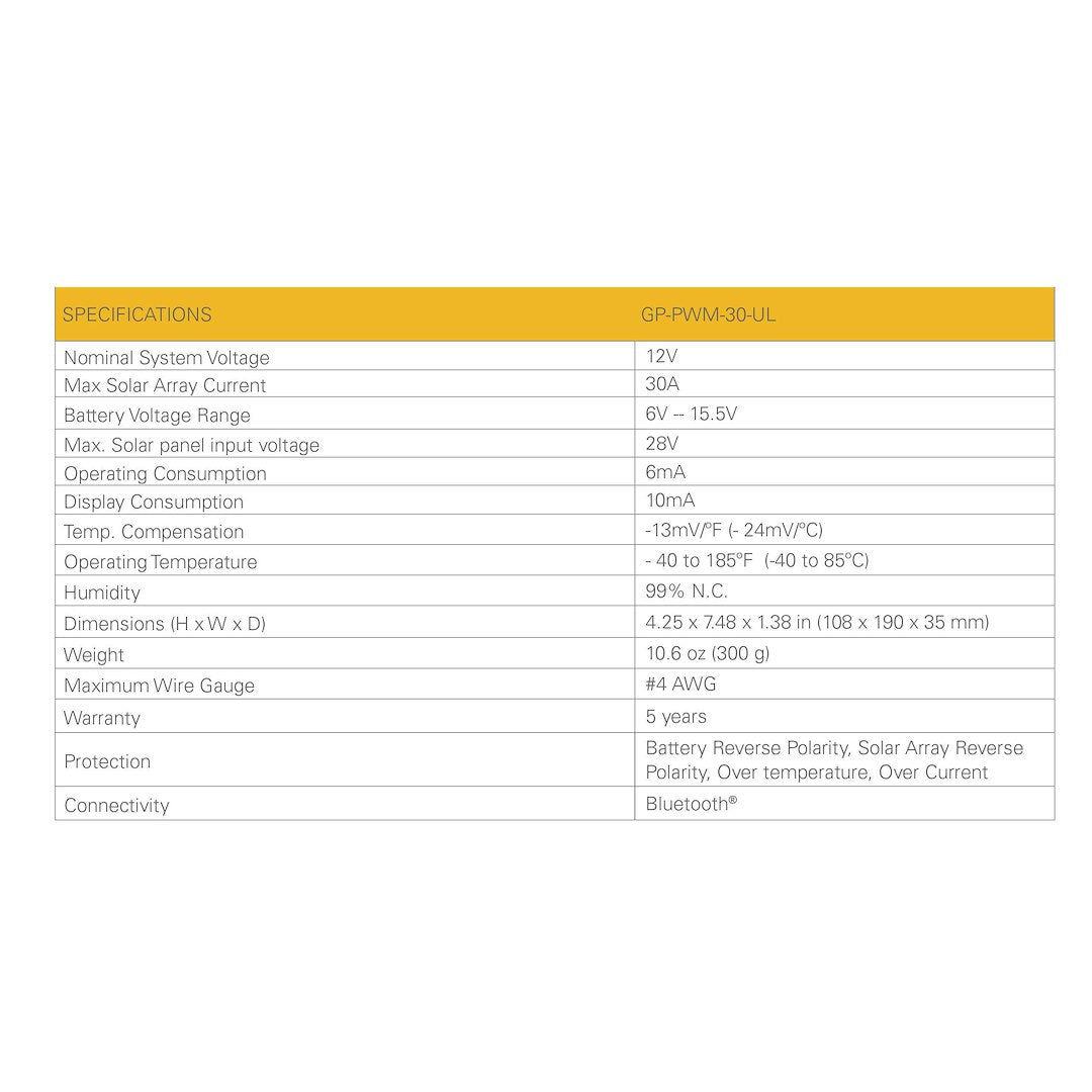 Product of Go Power 82756 Battery Charger Controller