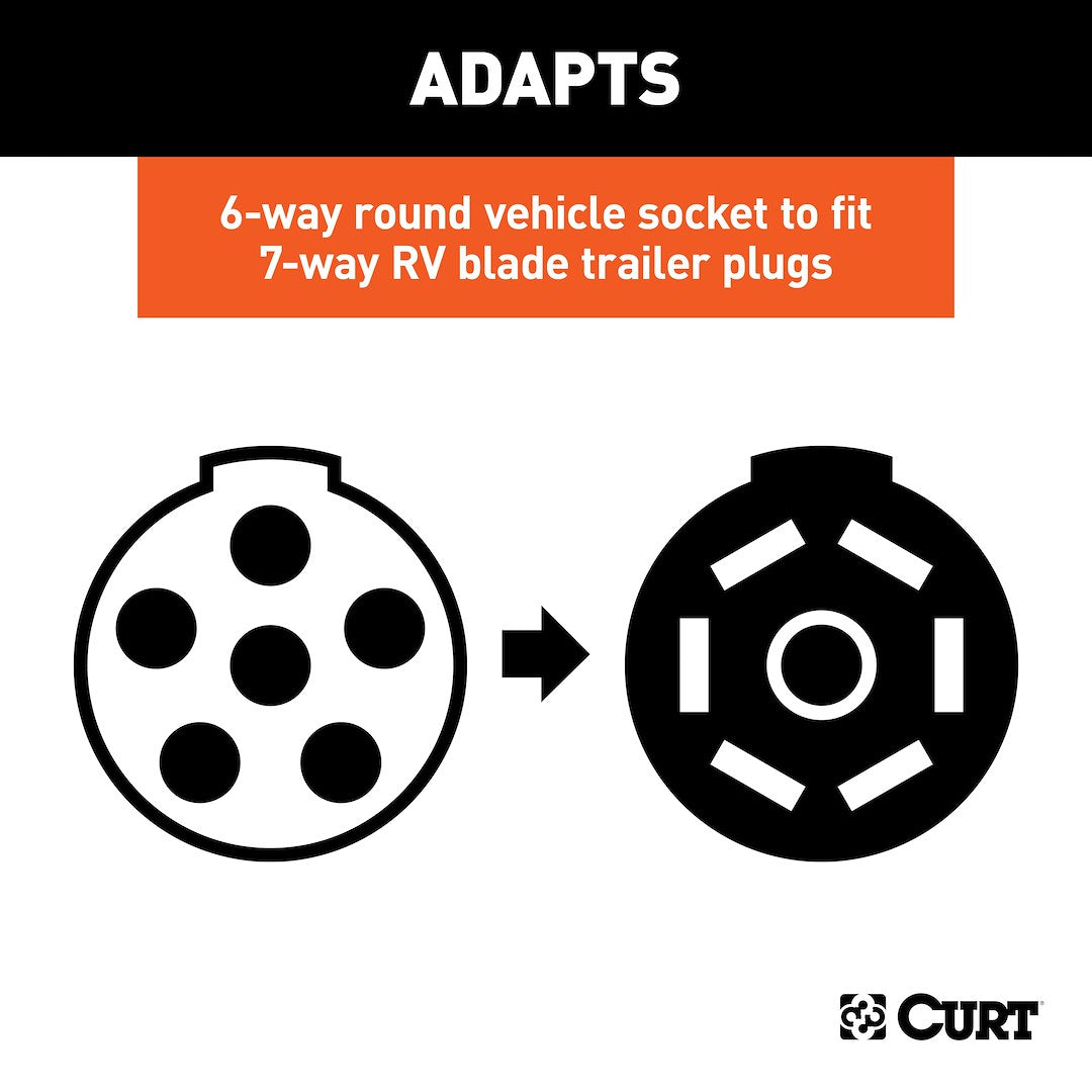 Curt 57667 Trailer Wiring Connector Adapter||57667_3008x1990_Fb.Jpg||88||c9357667||1400601