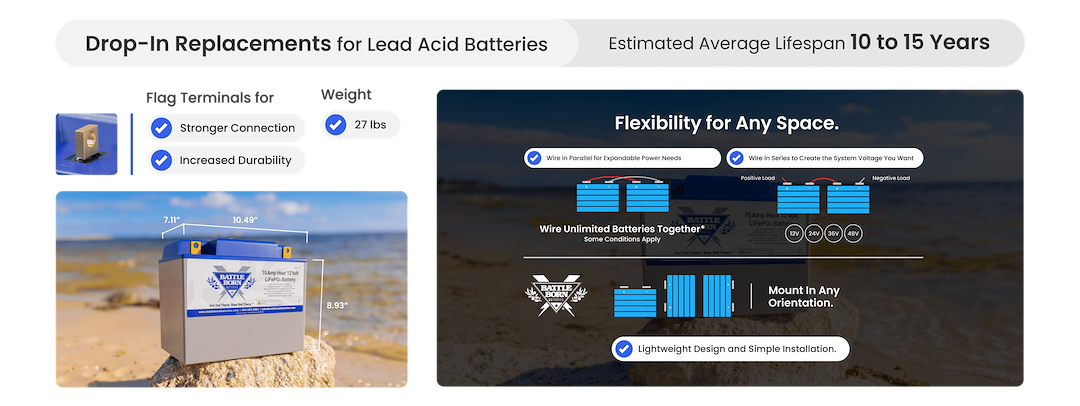 Battle Born Batteries Bb1275 Battery||bb1275_2.Png||87||bbbbb1275||1683497