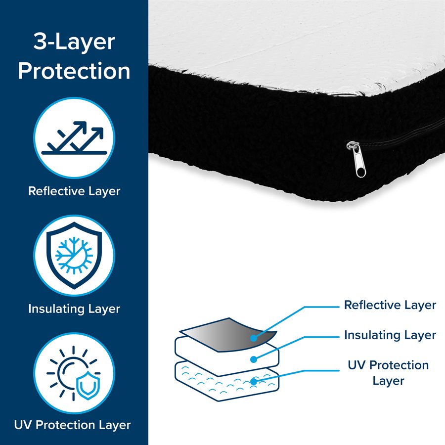 Product of Camco 45196 Roof Vent Insulation