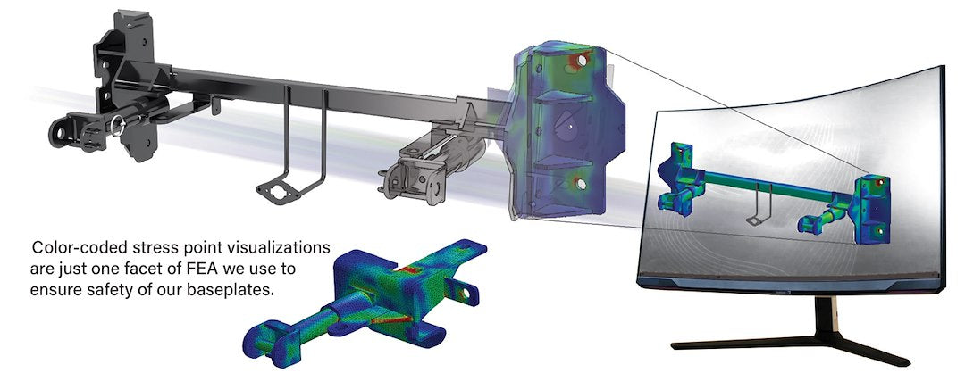 Product of Roadmaster 521455-5 Vehicle Baseplate
