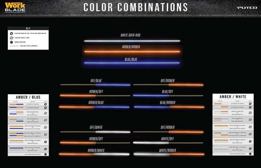 Product of Putco 93009-36 Light Bar