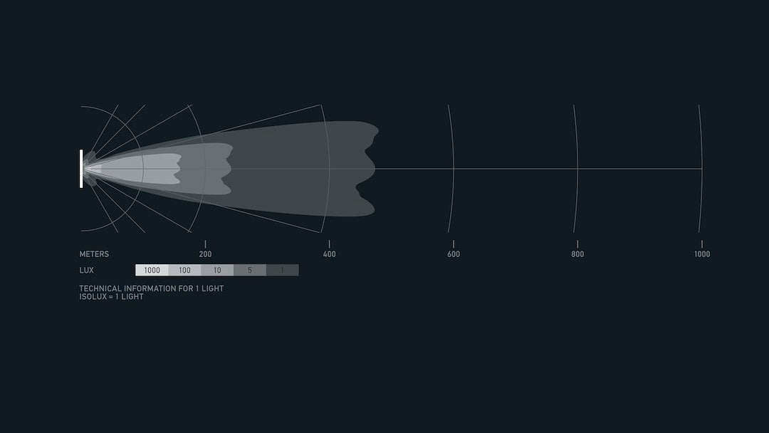 Product of Hella 358197531 Light Bar