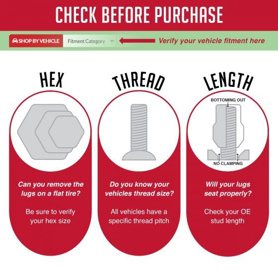 Product of Coyote Wheel Accessories 52K540 Lug Nut