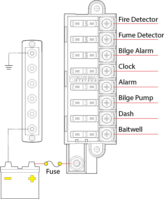 Product of Blue Sea 5046-Bss Fuse Block