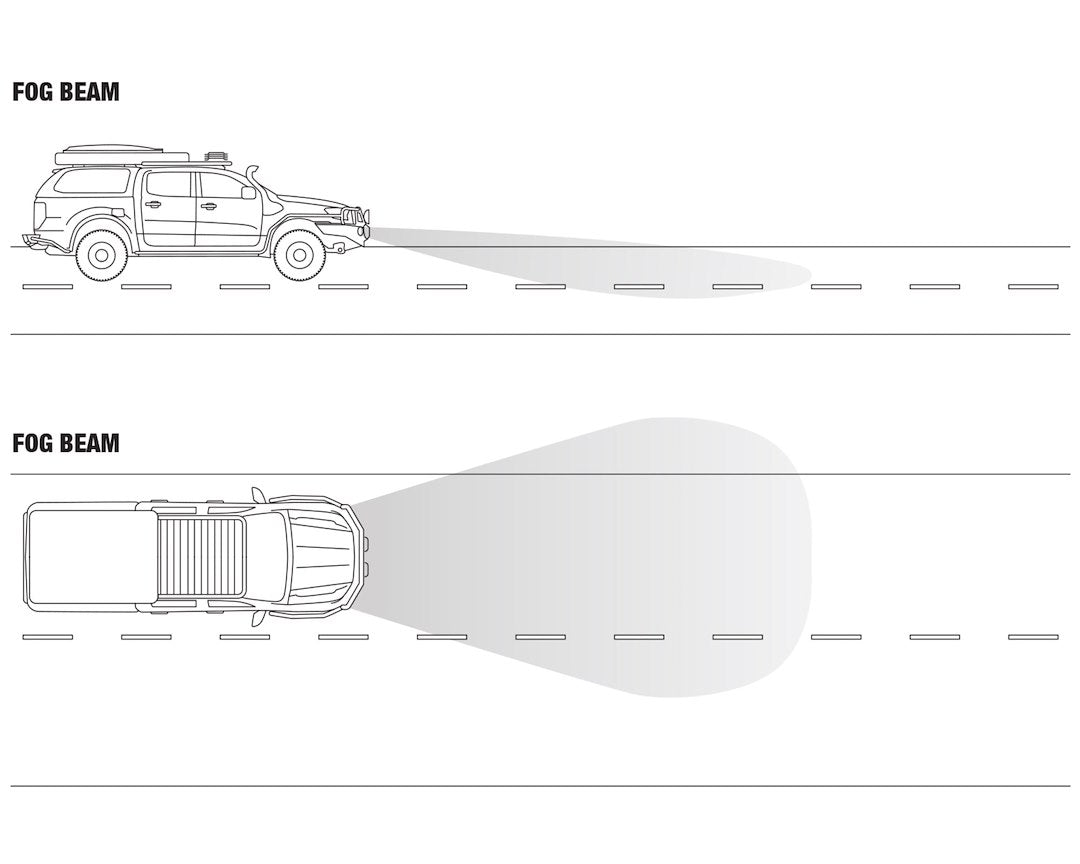 Ironman 4x4 Ifl0201w Driving/ Fog Light||ifl0201w_2.Jpg||87||irnifl0201w||2254587