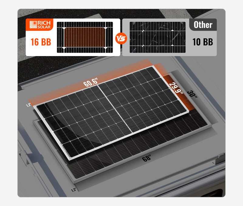 Rich Solar Rs-M250 Solar Panel||rs-M250_12.Jpg||95||rchrsm250||2259052