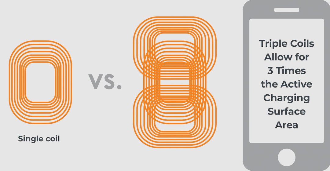 Product of Brandmotion Fdmc-1310 Cellular Phone Charger