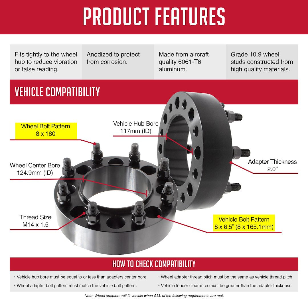 Product of Coyote Wheel Accessories 8650-8180h-E Wheel Adapter