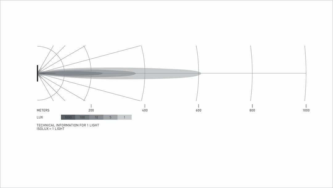 Product of Hella 358197301 Light Bar
