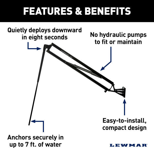 Lewmar 69600944 Anchor||69600944_3.Jpg||88||lew69600944||1757150