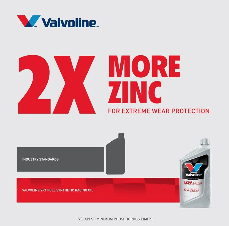 Valvoline 679083 Oil||679082_2.Jpg||87||v10679083||1770517