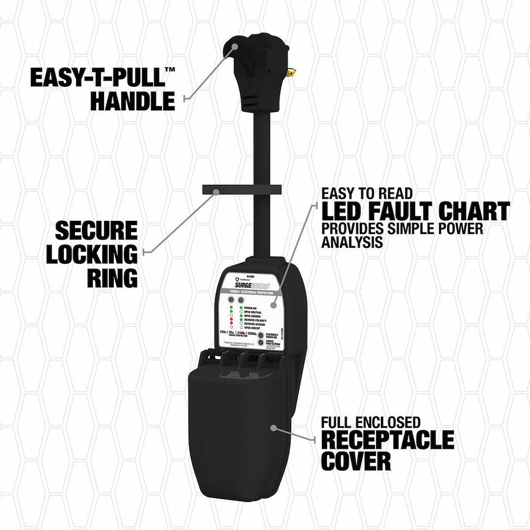Product of SouthWire Corp. 44380 120 Volt 30 Amp Surge Protector