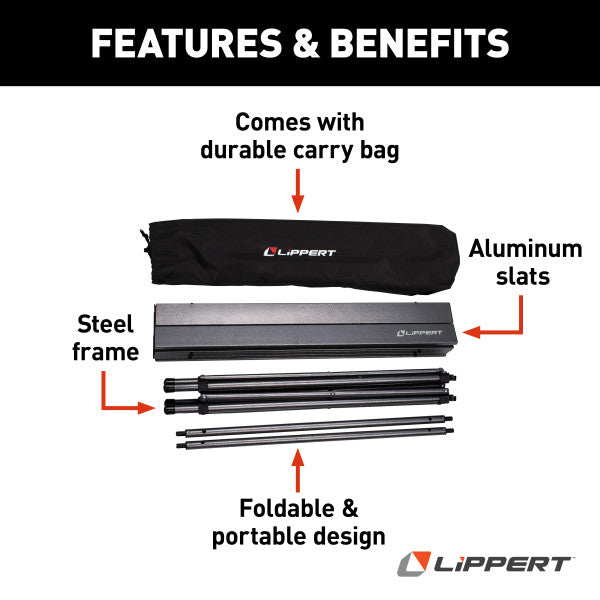 Product of Lippert Components 2021000209 Table