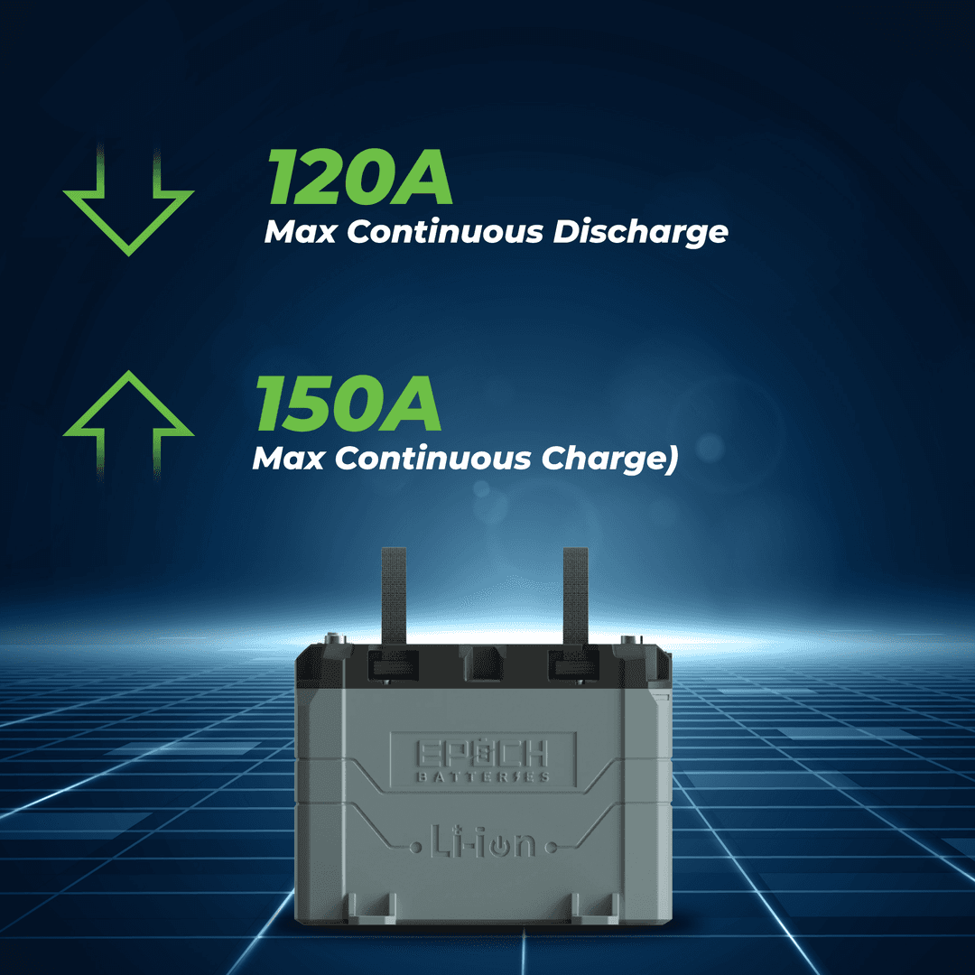 Epoch B24100a-C Battery||b24100a-C_12.Png||95||epob24100ac||2249799