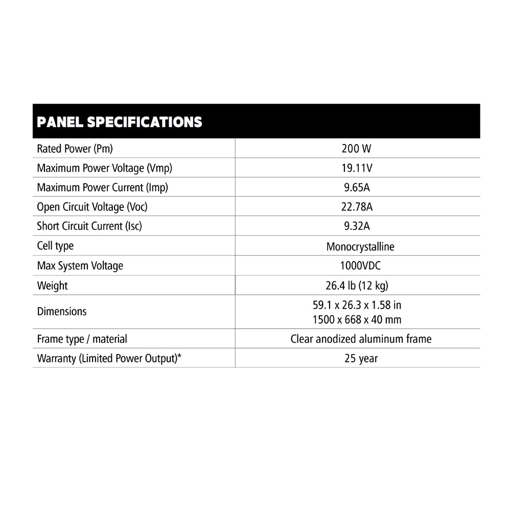 Go Power Overlander-E Solar Kit||overlander-E_4.Jpg||89||g7583314||1557037