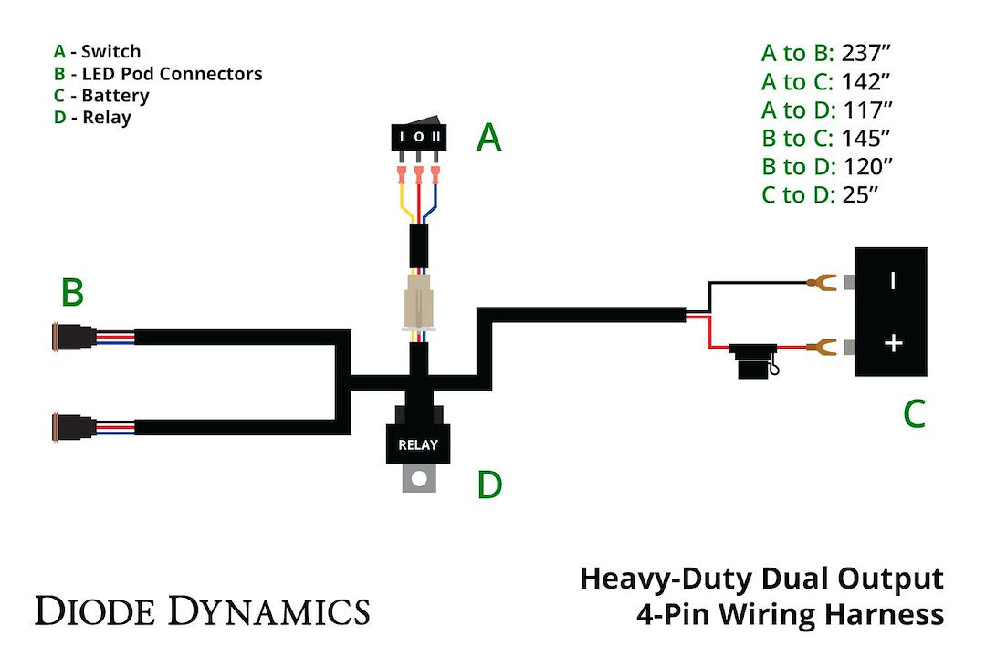 Product of Diode Dynamics Dd4093 Light Bar Wiring Harness