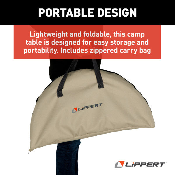 Product of Lippert Components 2023053721 Table