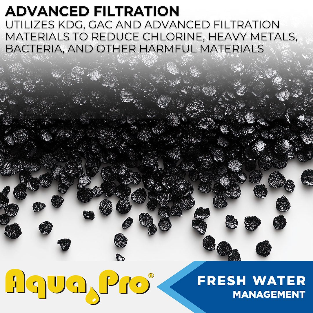 Aqua Pro 21880 Fresh Water Filter||aqp_21880_Water Filter_B2c_5.Jpg||89||aqp21880||1771188