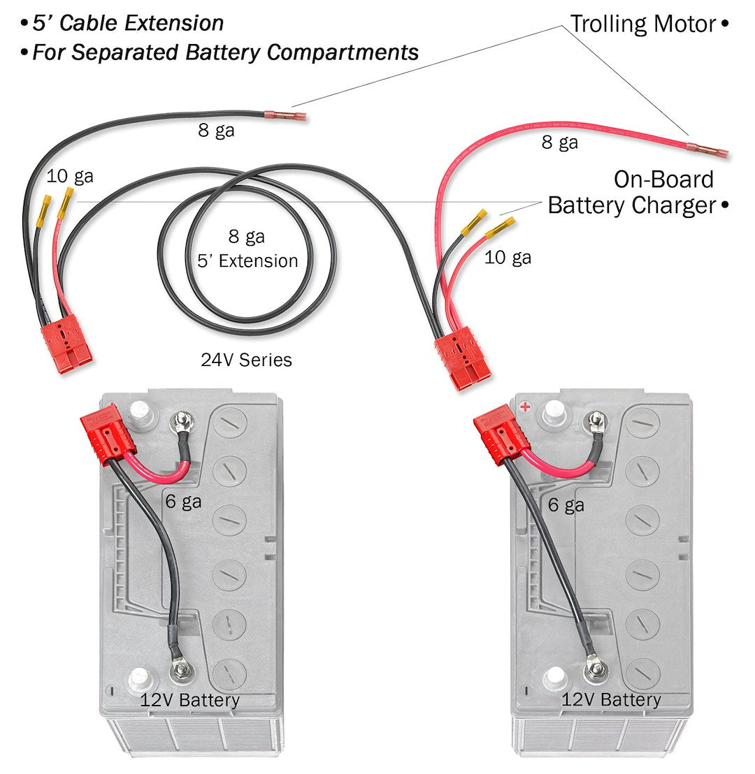 Product of Connect-Ease Rce24vb5chk Battery Connection Harness
