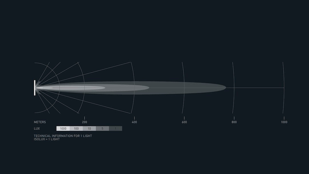Product of Hella 358197311 Light Bar