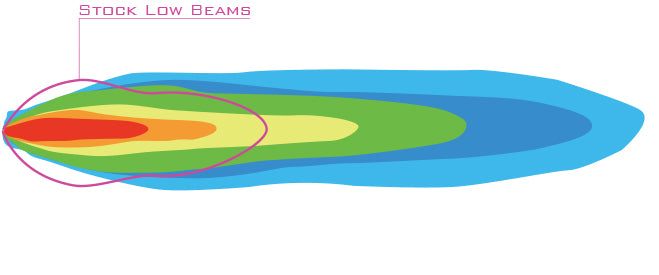 Product of Valeo 5572 Driving/ Fog Light