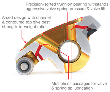 Comp Cams 19021-16 Rocker Arm||19021-16_2.Png||87||c561902116||1749303